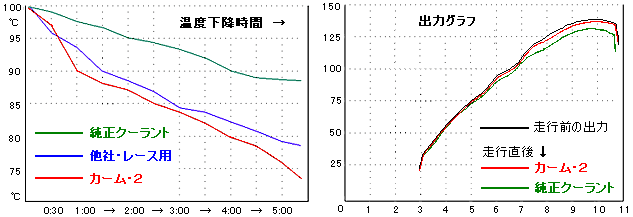 ペガサス ドットコム エフ企画