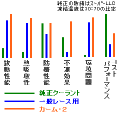 ペガサス ドットコム エフ企画