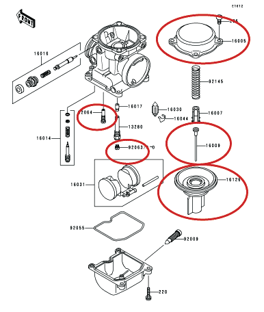 ZRX1200Rキャブレター